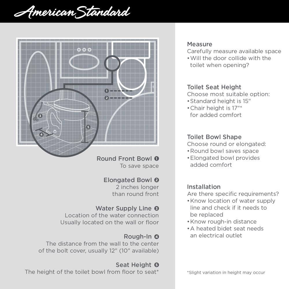 American Standard 270AA101.021 Cadet 3 Powerwash Right Height 2-Piece 1.28 GPF Elongated Toilet in Bone