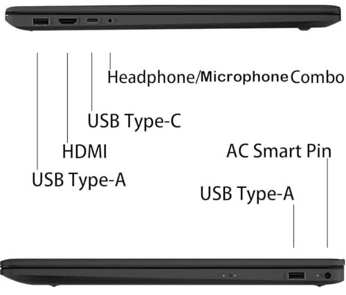 HP Newest 17.3'' IPS FHD Anti-Glare Display Laptop, AMD Ryzen 7 5700U Processor (Beats i9-10885H), Wi-Fi 6, Long Battery Life, Webcam, Bluetooth, Win 11 Pro, w P500 SSD (64GB RAM | 2 TB SSD), Black