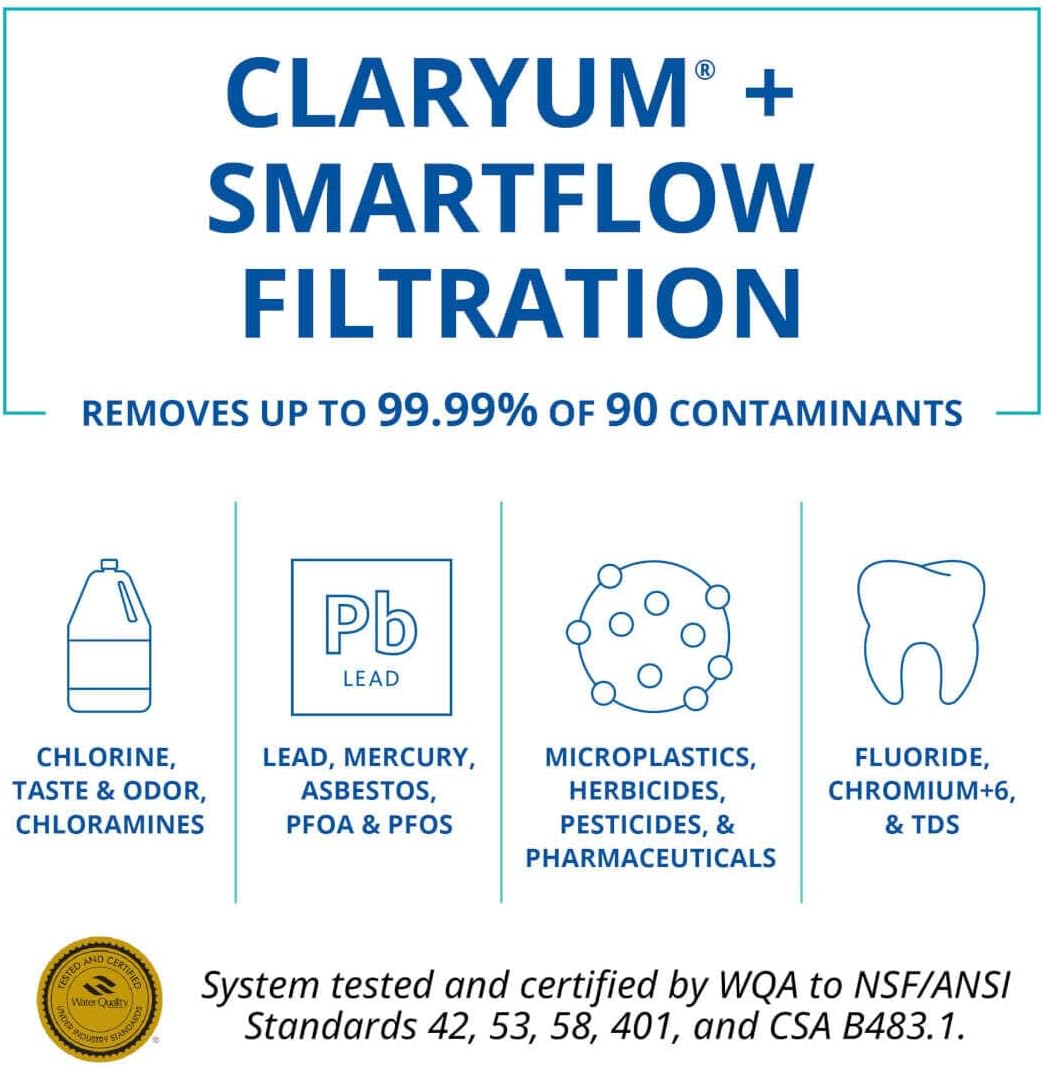 Aquasana Reverse Osmosis Water Filter System and InSinkErator Badger 5 Garbage Disposal Bundle