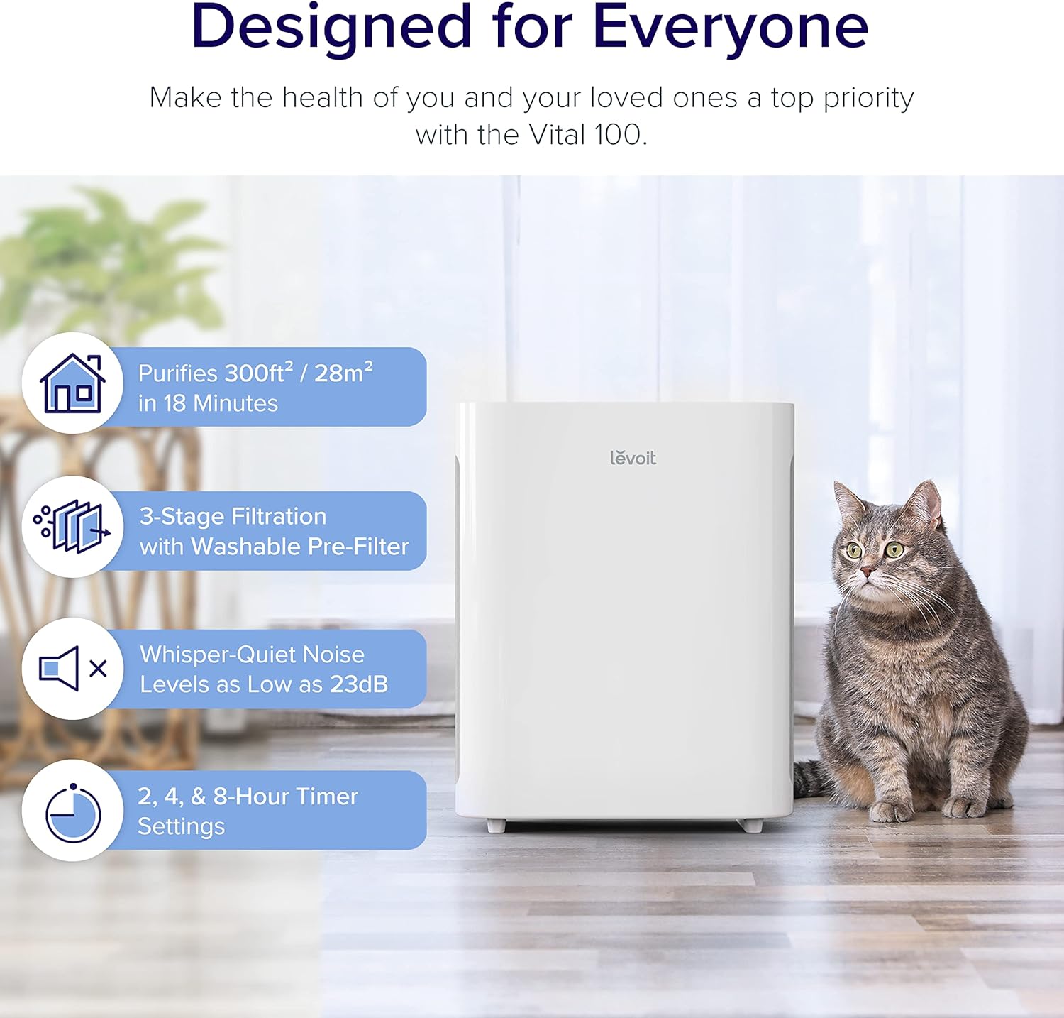 LEVOIT Air Purifiers, White & Air Purifiers for Bedroom Home, HEPA Filter Cleaner, White & Air Purifier for Home Allergies Pets Hair in Bedroom, HEPA Filter, White