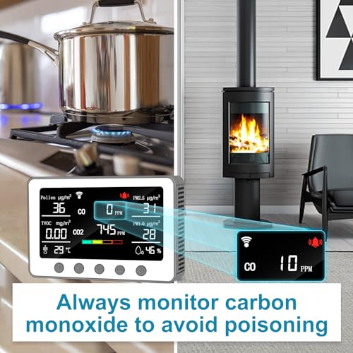 Air Quality Monitor, Indoor CO2 Monitor (PM2.5, PM10, CO2, VOC, Formaldehyde, Humidity, Temp) Multifunctional air Pollution Detector