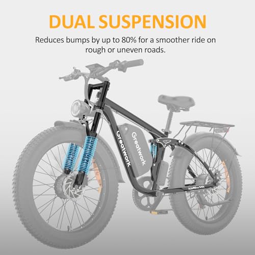 Dual Motor Electric Bike for Adults, 52V 4000/5000W Peak Motor, 40/45MPH, 1300Wh Battery, Up to 100 Miles Range, 26" x 4.0 Fat Tire Ebike with 7-Speed, Suspension, Turn Signals and Dual Disc Brakes