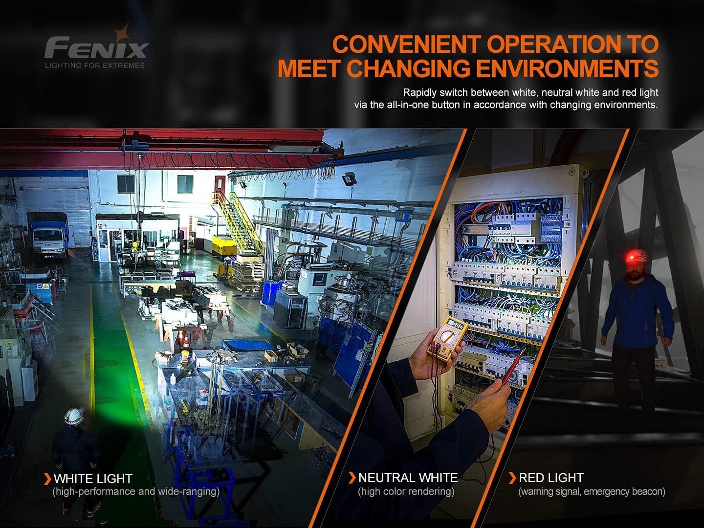 Fenix HM70R 1600 Lumen USB-C Rechargeable Headlamp with White, High CRI and Red Beams and Lumentac Battery Case