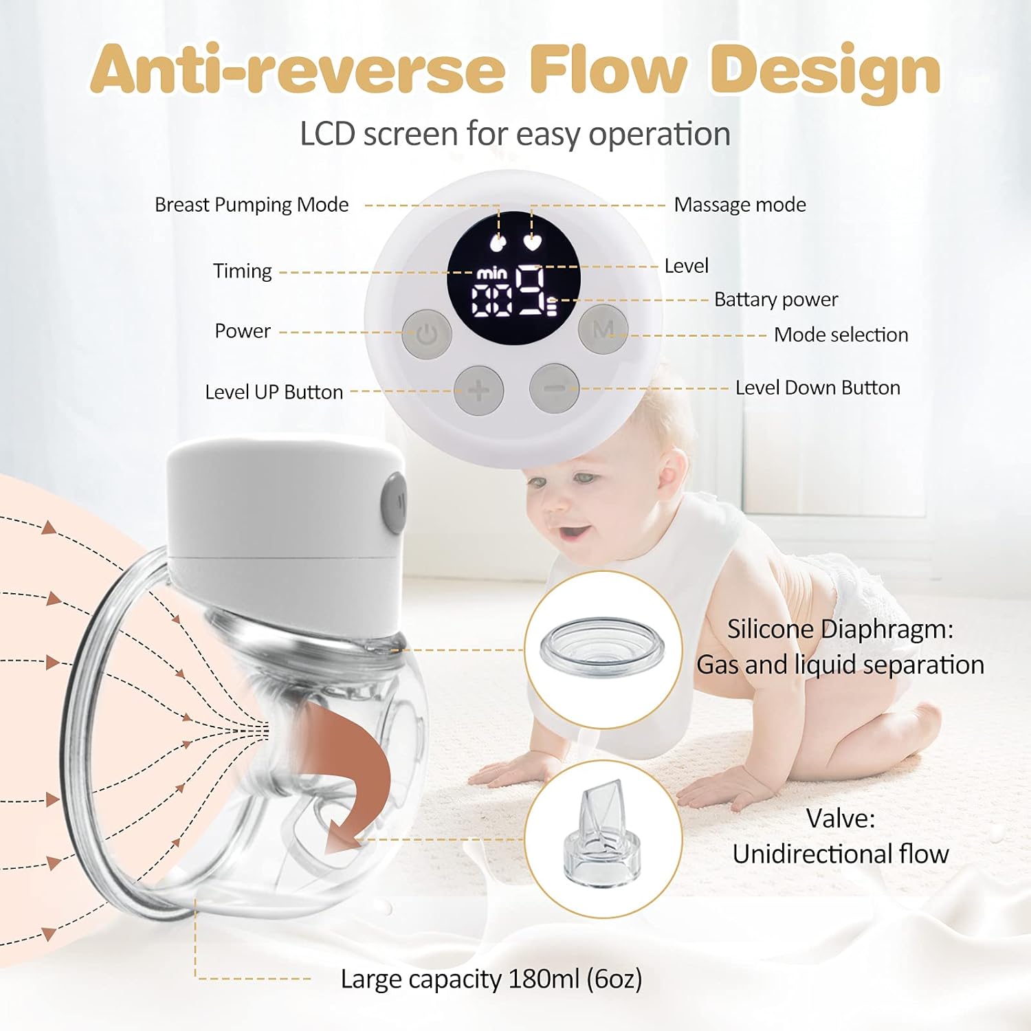 LORYHALL Electric Wearable Breast Pump, Hands Free Electric Breast Pump, Portable Breastfeeding Can Be Worn in-Bra, Spill-Proof Ultra-Quiet Pain Free, 2 Mode & 9 Levels, LCD Display - 17/19/21/24mm