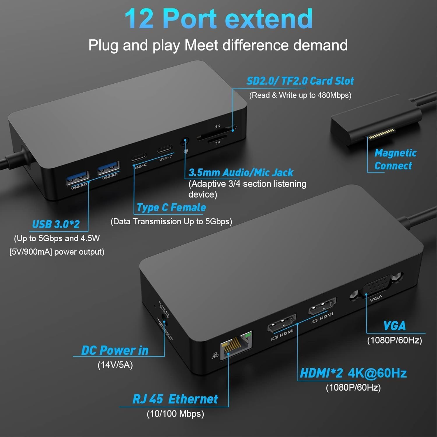 Microsoft Surface Pro Docking Station Triple Display Dual HDMI+VGA,12 in 1 Surface Dock with Ethernet SD/TF Audio 4*USB, Dock for Surface pro 10/9/8/X/7/6/5/4, Surface Laptop 6/5/4/3/2, Surface Book