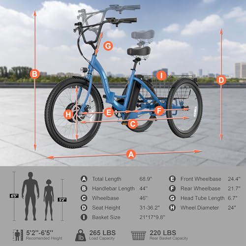 ANCHEER Electric Tricycle for Adults, 350W(Peak 550W) Etrike, 48V/499Wh Ebike, 24" Folding 3 Wheel Electric Trike, 15.5MPH & 55Miles Electric Bike, Rear Differential, Rear Basket