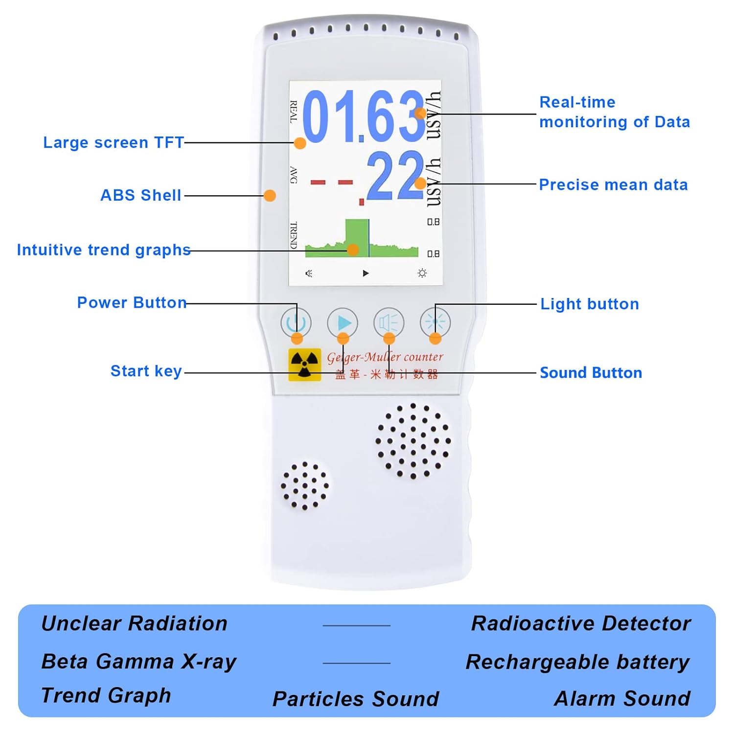 Geiger Counter Nuclear Radiation Detector Beta Gamma X-ray Tester Handheld Portable Dosimeter Monitor Digital Meter Marble Radioactive Alarm Counter High Sensitivity Accuracy Large Screen Dosimeter