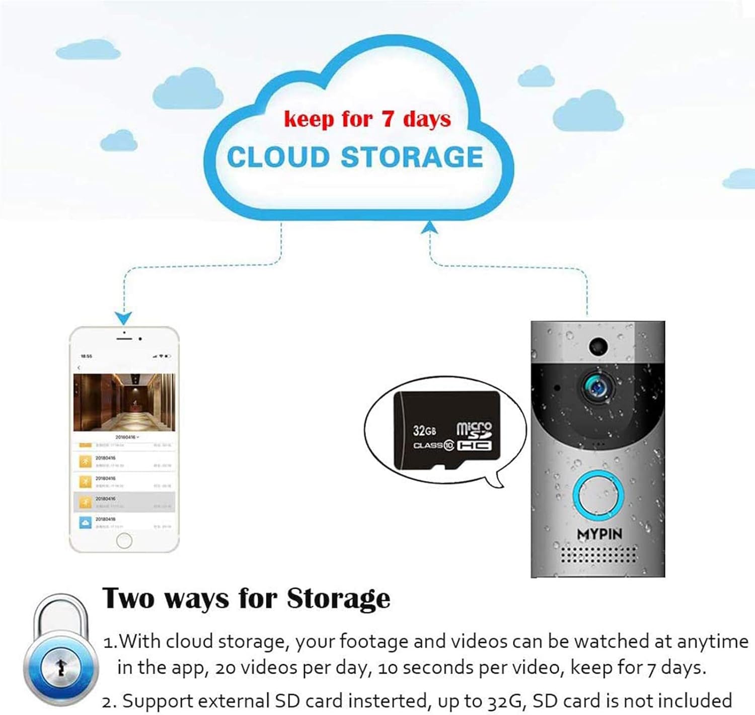 Wireless Doorbell Camera, Waterproof WiFi Doorbell Security Camera with Chime, Cloud Storage, Two-Way Talk, PIR Motion Detection, Night Vision and Rechargeable Batteries