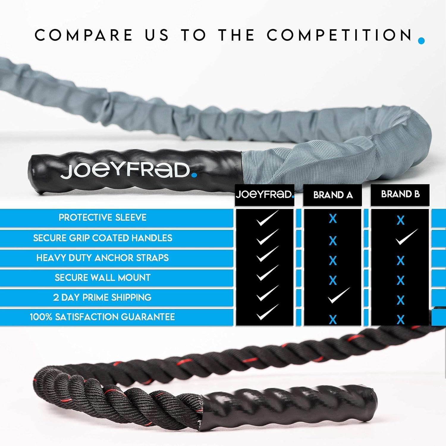Joeyfrad Battle Rope Battle Ropes for Home Gym 1.5 Inch Heavy Weighted Rope 30ft Length 100% Dacron Strength Training Ropes Fitness for Home Gym, Cardio w/Wall Anchor 2 Anchor Straps, 1 Carabiner
