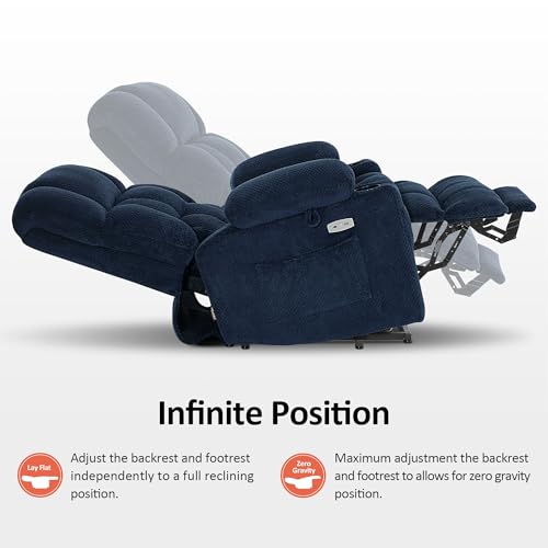 MCombo Dual Motor Power Lift Recliner Chair with Massage and Heat for Elderly People, Infinite Position, USB Ports, Cup Holders, Fabric 7890 (Medium-Regular, Burgundy)