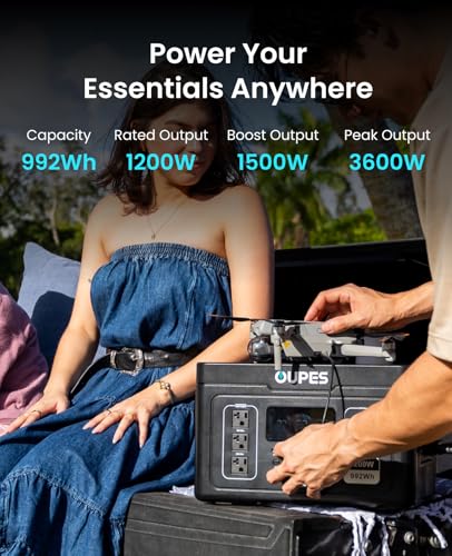 Oupes Exodus 1200 Portable Power Station 1200W (Surge 3600W), 992Wh LiFePO4 Solar Generator with Smart App Control, UPS, 140W USB-C, for Outdoor & Emergency Backup