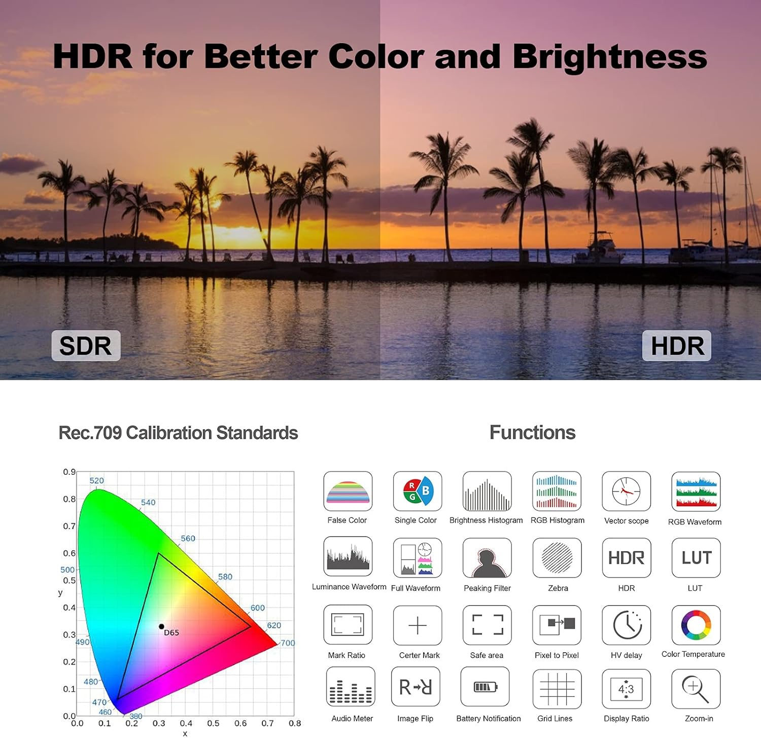 Desview R5 Camera Field Monitor, 5.5 inch Touch Screen Camera Monitor 1920x1080 IPS with HDR/3D-Luts Support 4K Input/Output for DSLR Camera