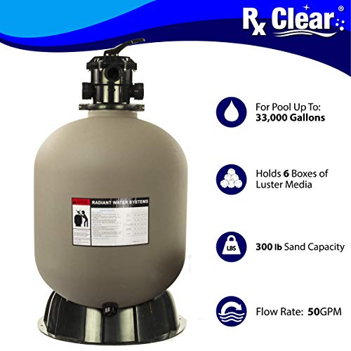 Rx Clear Radiant Sand Filter | for Above Ground Swimming Pool