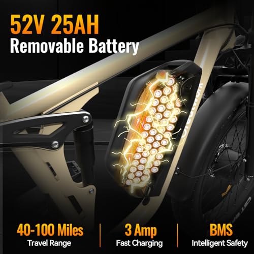 Dual Motor Electric Bike for Adults, 52V 4000/5000W Peak Motor, 40/45MPH, 1300Wh Battery, Up to 100 Miles Range, 26" x 4.0 Fat Tire Ebike with 7-Speed, Suspension, Turn Signals and Dual Disc Brakes