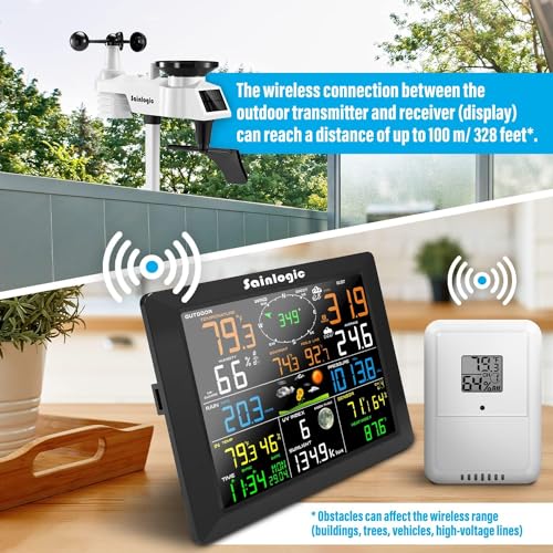 Sainlogic Home10-in-1 WiFi Smart Weather Station with Outdoor 7-in-1 Sensor, Internet Wireless Weather Station Remote Monitoring System, 8.3 Inch Color Display with Rain Gauge, Temperature