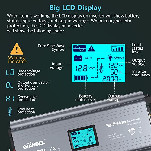 GIANDEL 2000W Pure Sine Wave Power Inverter FCC approved Low EMI DC 12V to AC 120V with a Hard Wire Terminal Block and Big LCD Display Wired Remote Controller for RV Truck Boat Solar System