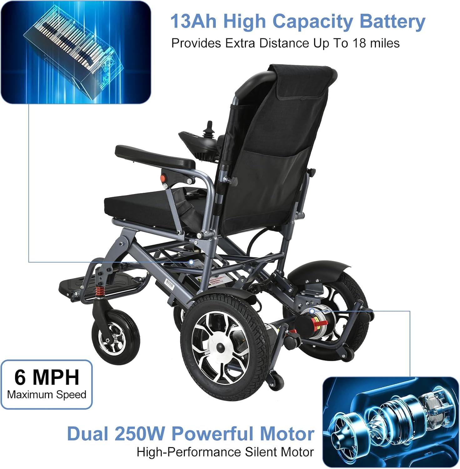 Electric Wheelchair for Adults Lightweight Foldable,Intelligent Power Wheelchairs with 500W Motor,All Terrain Motorized Power Wheelchairs for Seniors,Portable Folding Electric Wheelchair-Weight 50lbs