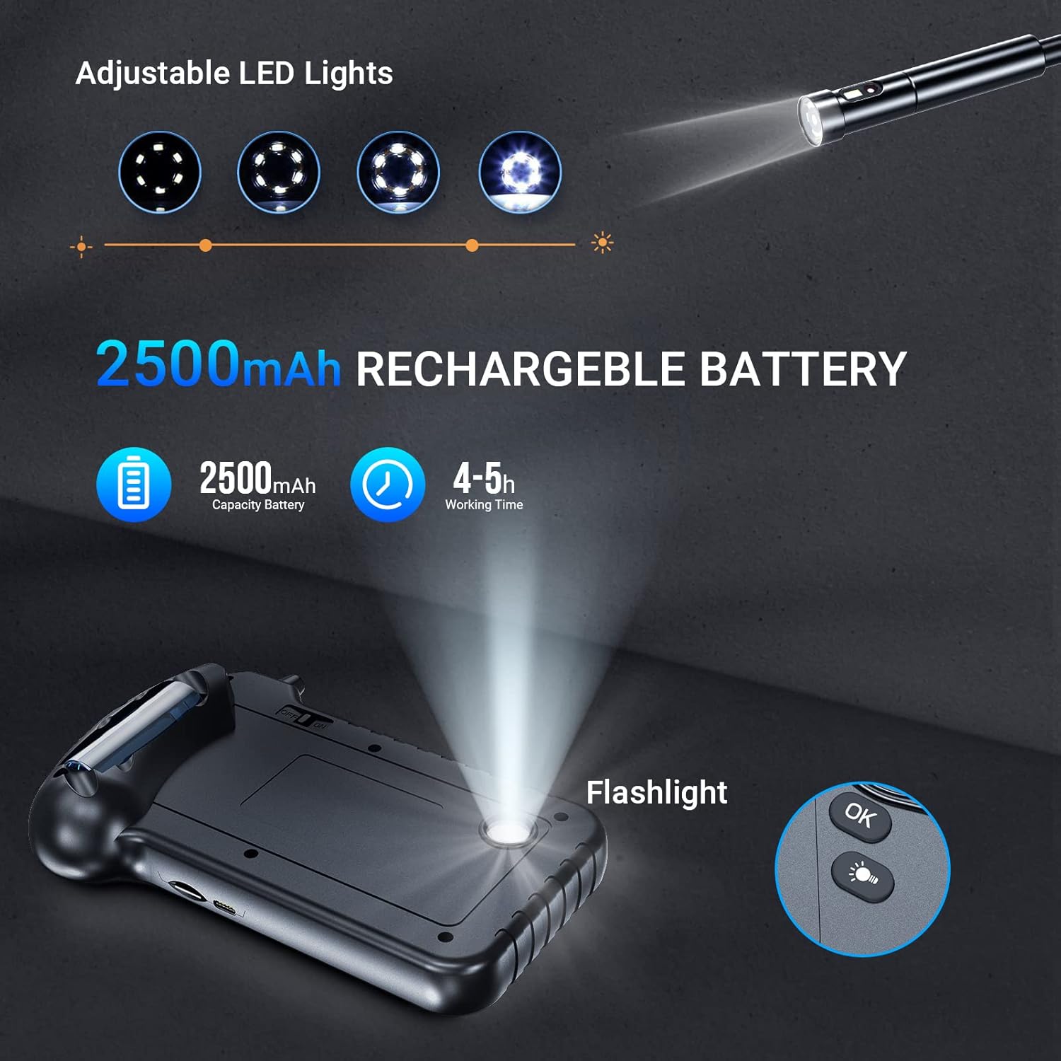 Triple Lens Endoscope Inspection Camera with 5'' IPS Screen NIDAGE 1080P Industrial Snake Camera with 11.5FT Waterproof Flexible Cable 8 LEDs 32GB Card Toolbox, Automotive Borescope Drain Pipe Camera