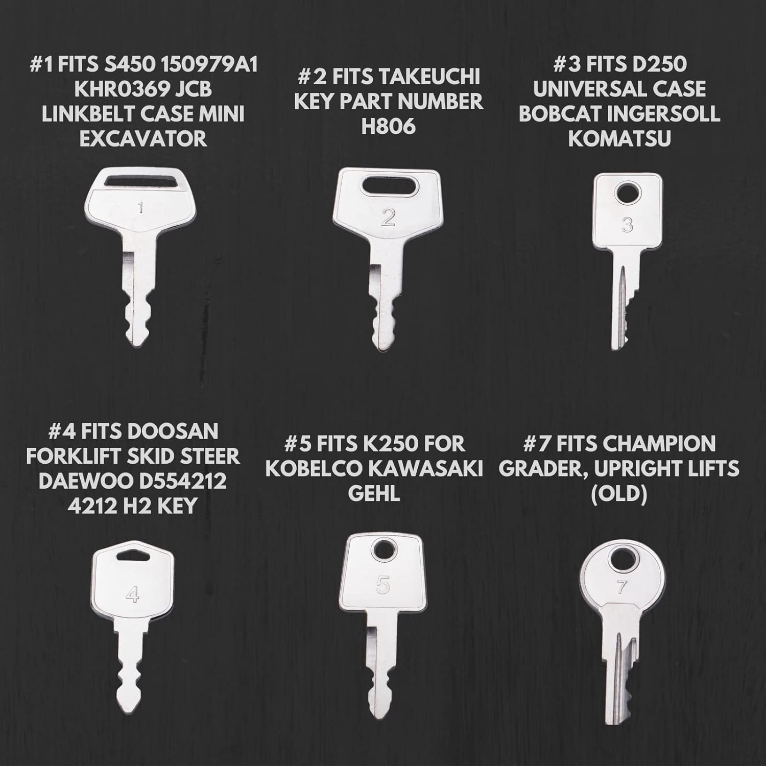 WAH LIN PARTS 22 Premium Heavy Equipment Keys Sets Fits Caterpillar, Komatsu, Kubota, Case, JD, Yanmar, Daewoo, Hyster, Takeuchi, Ford,Toyota and More