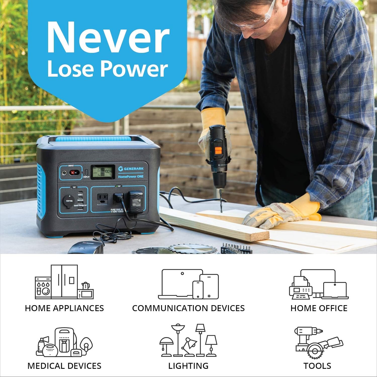 Generark HomePower ONE: Backup Battery Power Station For Homes, Emergency Power Supply. 1000W-2000W at 110V. Up To 7 Days of Backup Power. 8 Outlets. Easy Recharge. Portable Solar Generators.