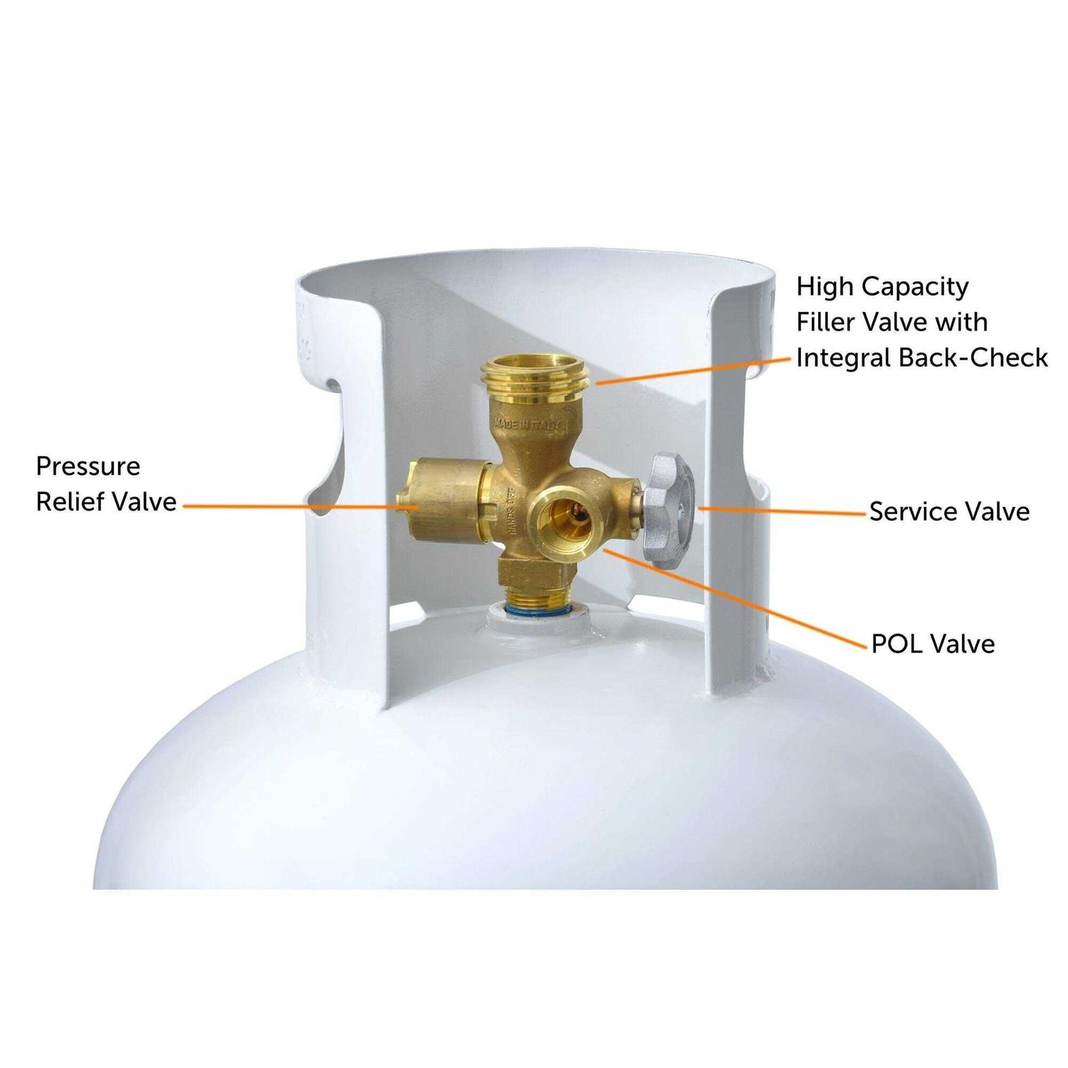 Flame King 100 LB Multi Propane Tank with High Capacity Filler Valve