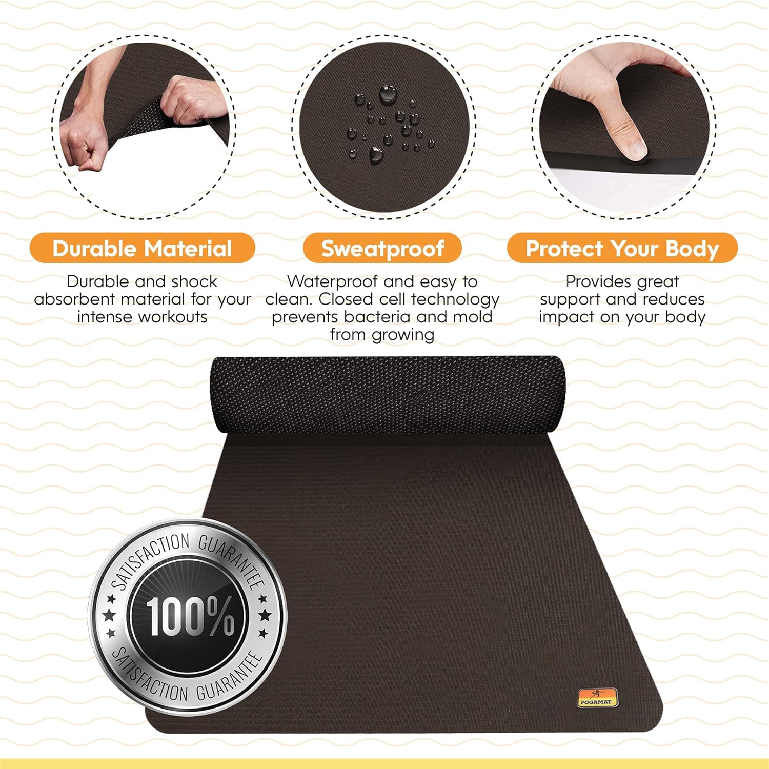 Premium Large Exercise Mat - 6 ft X 6 ft X 1/4" Thick Durable Workout Mat For Home Gym Flooring - Works Great For All Cardio, Yoga Mat, Exercise Bike Mat - Use With Or Without Shoes