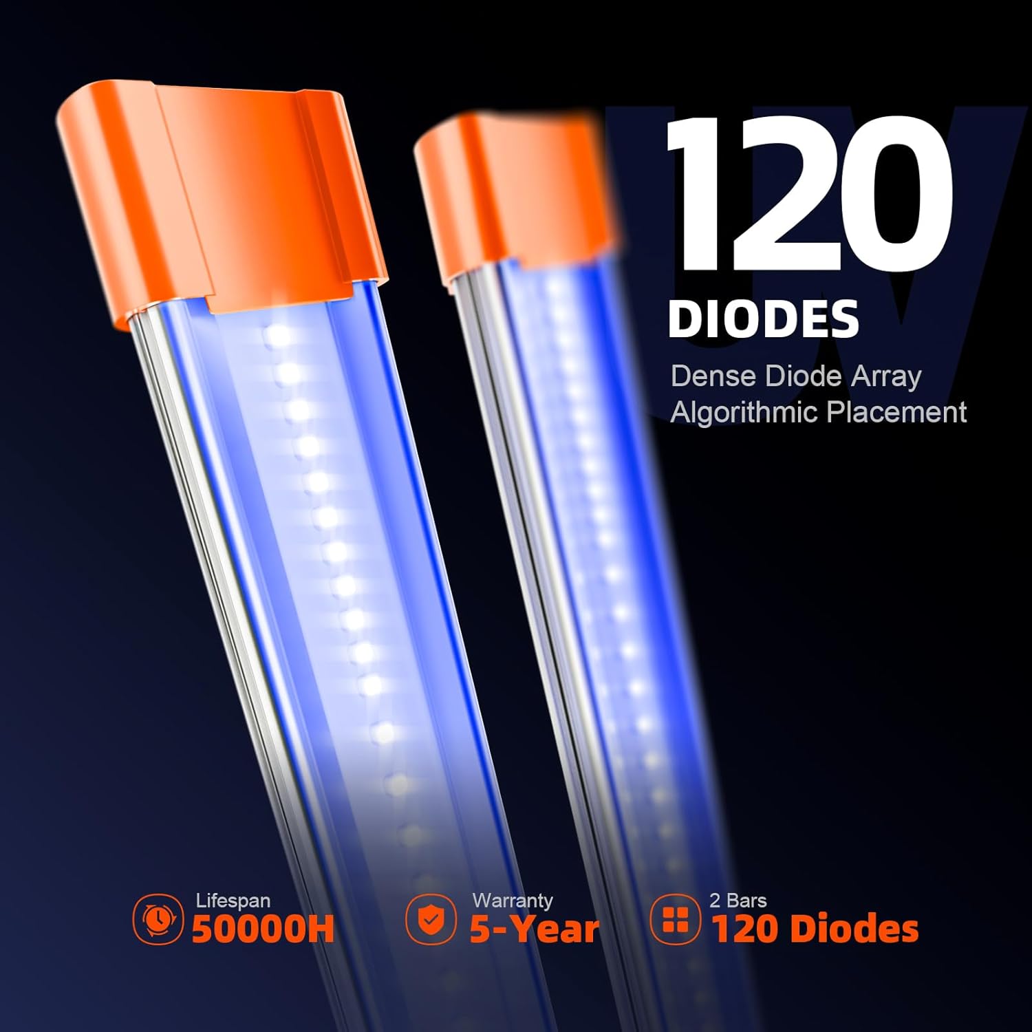 Spider Farmer SF1000D 2x2 Complete Grow Tent Kit with SUPP-UV30 365-370nm UV Supplemental Light 23.6" Long