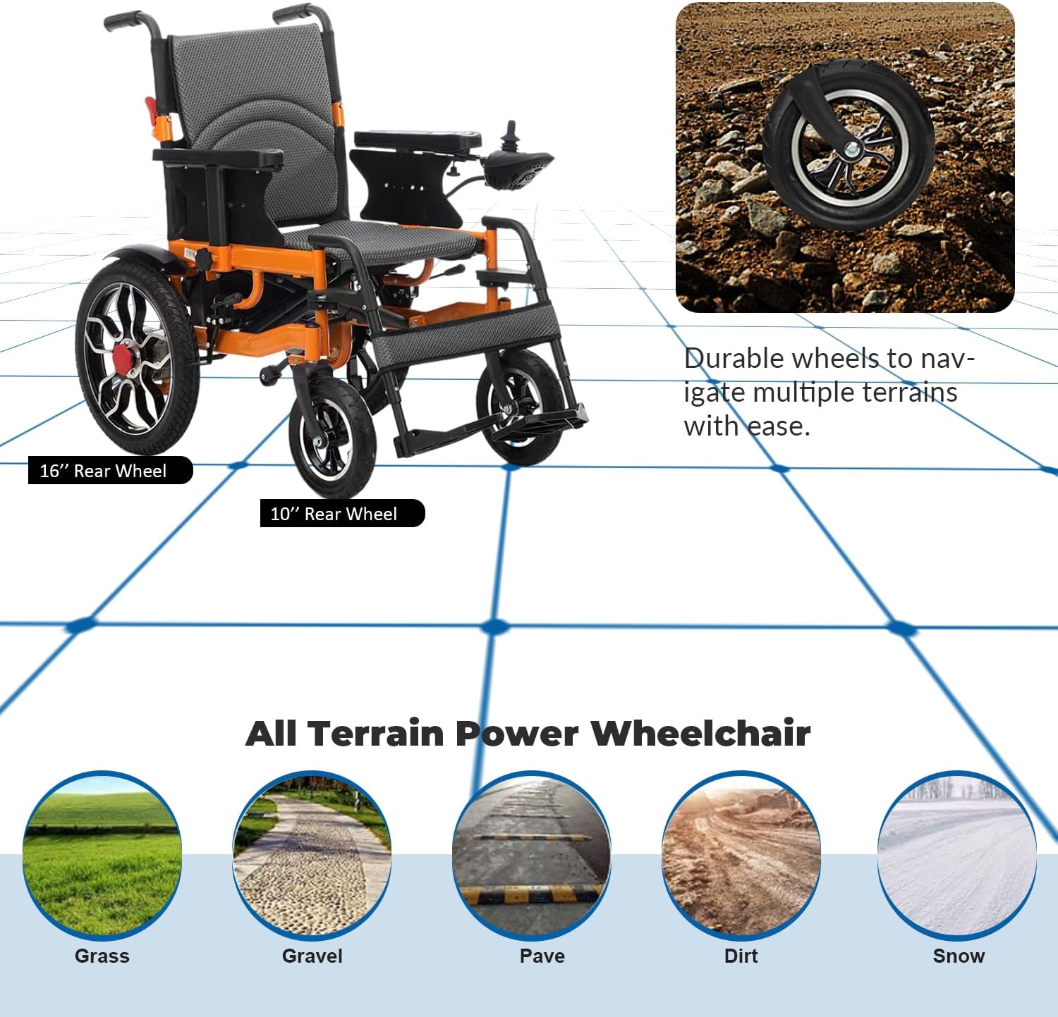 Folding Electric Wheelchair,Electric Wheelchair for Adults Seniors,20in Width Lightweight Foldable Motorized Wheelchair,Compact Intelligent Power Wheelchair,All Terrain Wheelchairs-Airline Approved