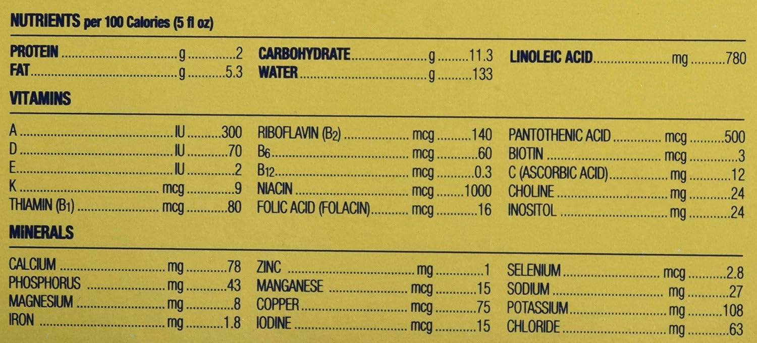 Enfamil NeuroPro Enfamil Neuropro Infant Baby Formula, Ready to Use Liquid 6 Fl Ounce (6 Bottles), 36 Fl Ounce