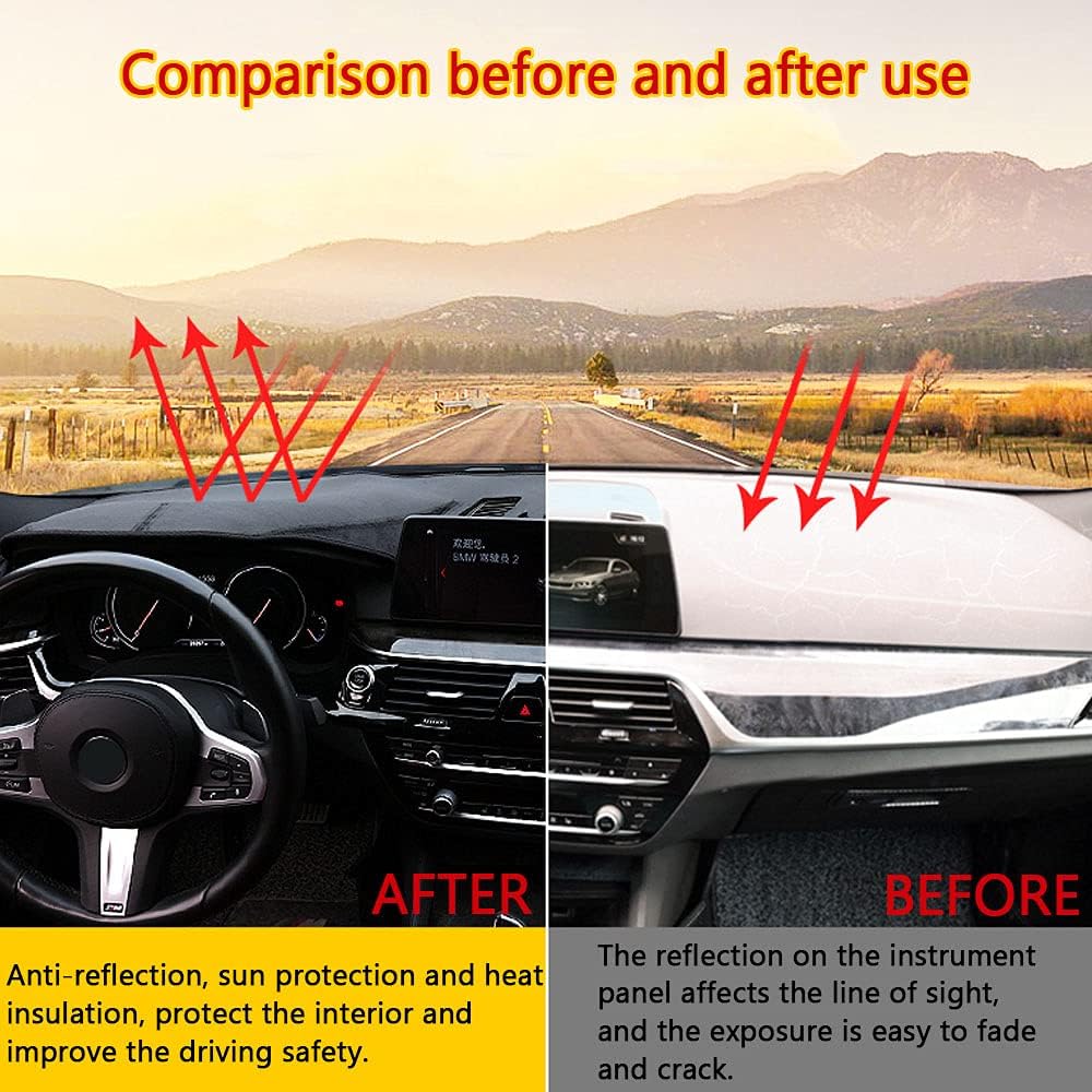XHQ Dashboard Cover Mat Carpet Car Dash Board Interior Accessories for Toyota Highlander 4th Generation 2021 2022 Reduces Glare Eliminates Cracking Protect The Interior（NOT HUD Style）
