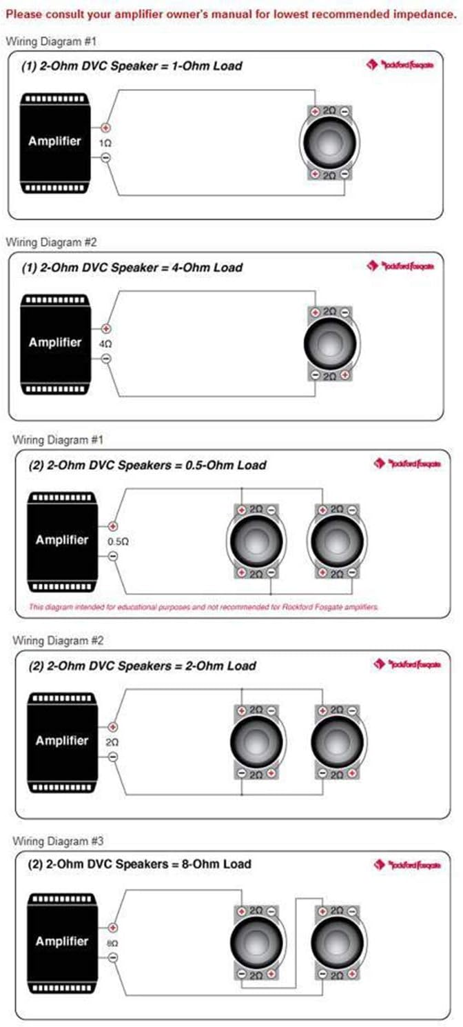 Rockford Fosgate (2) Punch P3D2-12 12 2400 Watt Dual 2 Ohm Car Subwoofers Subs