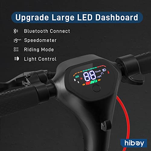 Hiboy KS4/KS4 Pro (Hiboy S2 Pro Upgraded Version) Electric Scooter Adults with 500W Motor (Ver. KS4 350W), 19 MPH 25 Miles Range (Ver. KS4 17 Miles), 8"-10" Tires Folding Commuter Electric Scooter