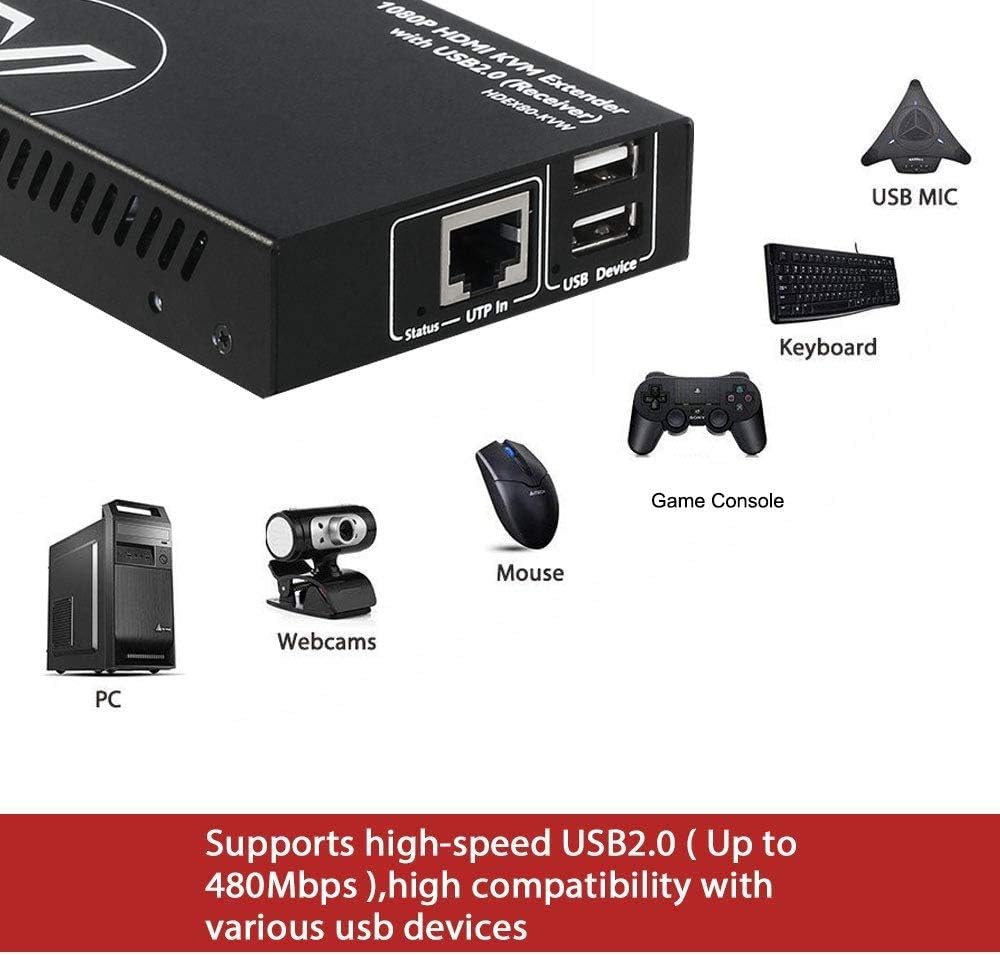 AV Access HDMI KVM USB Extender, 1080P 60Hz Over Cat6 up to 80m/260ft, 2-Port 480Mbps USB2.0 for Computer, No Signal Loss or Latency, Plug & Play Without Driver; PoE and Adaptive EQ