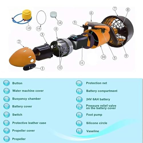 Underwater Propulsion,Electric Underwater Scooter,Electric Water Sports Submersibles Battery Swimming Device,Suitable for Diving, Snorkeling, Underwater Photograph,500W-Lead-acidbattery