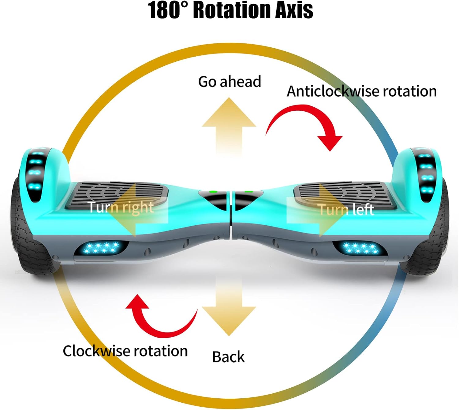 Hoverboard for Kids, 6.5" Two-Wheel Self Balancing Hoverboard Bluetooth (Blue)