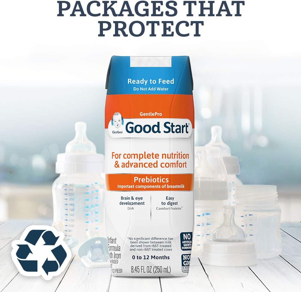Gerber Good Start GentlePro, Non-GMO Ready to Feed Infant Formula Stage 1, 8.45 Fl Oz (Pack of 24) Pack of 2