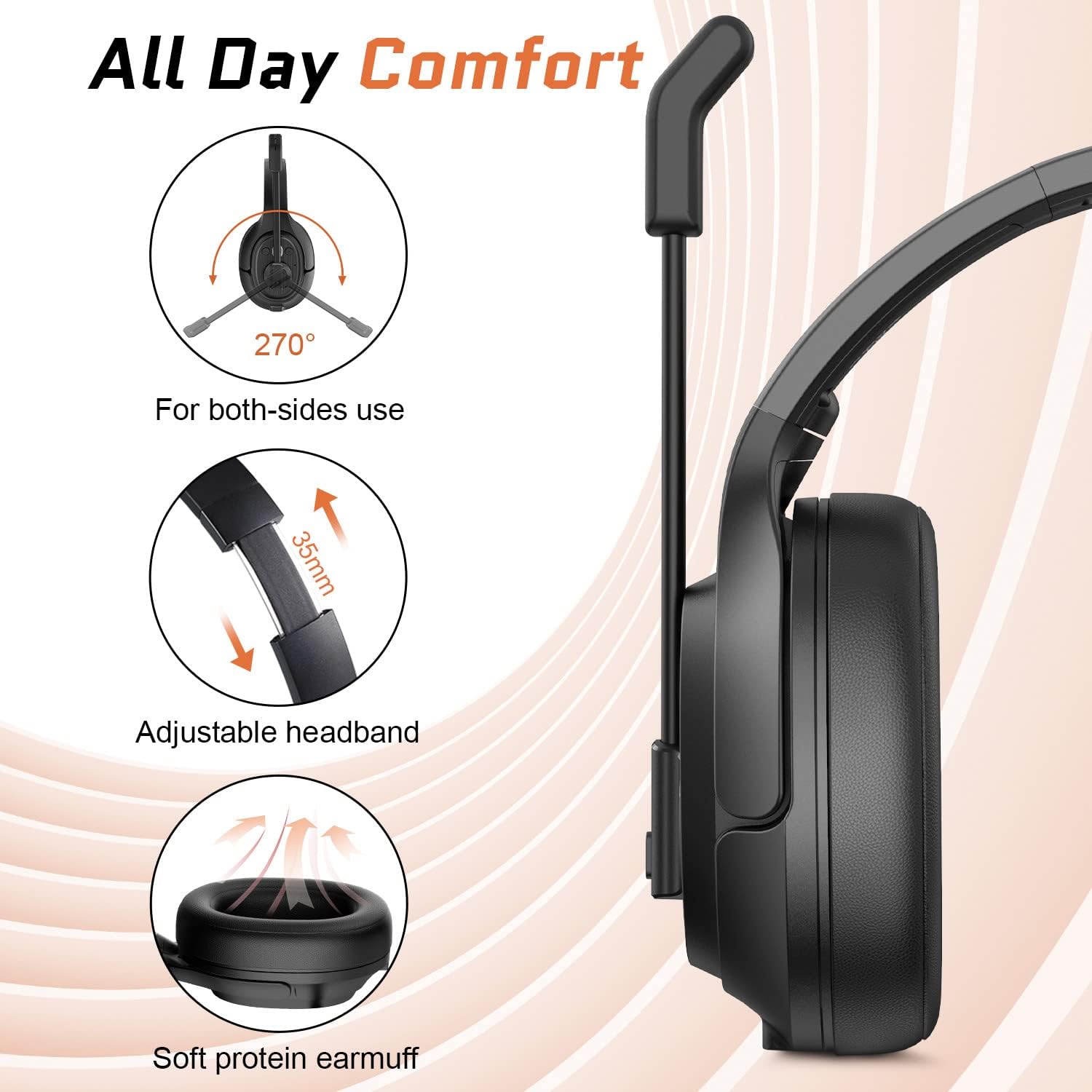 EKSA Noise Canceling Trucker Bluetooth Headset with Microphone Wireless Over Ear Headphones, 99ft Long Wireless Range, Up to 30 Hours of Talk Time, All-Day Comfort Trucker Headset with Mute Button Pack of 2