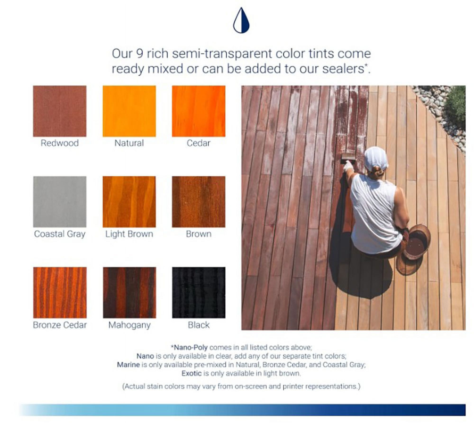 Seal Once Multi-Surface Concentrate Wood and Masonry Sealer gal