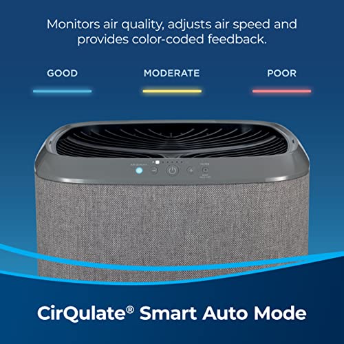 BISSELL air280 Smart Purifier with HEPA and Carbon Filters for Large Room and Home
