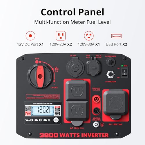 2500-Watt Gas Powered Portable Inverter Generator, CO Sensor, Super Quiet for Home Backup, Emergency, Camping, EPA Compliant 2025 Version
