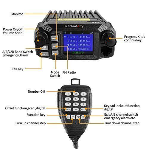 Radioddity DB25 Pro Dual Band Quad-standby Mini Mobile Car Truck Radio VHF UHF 4 Color Display 25W Vehicle Transceiver with Cabl