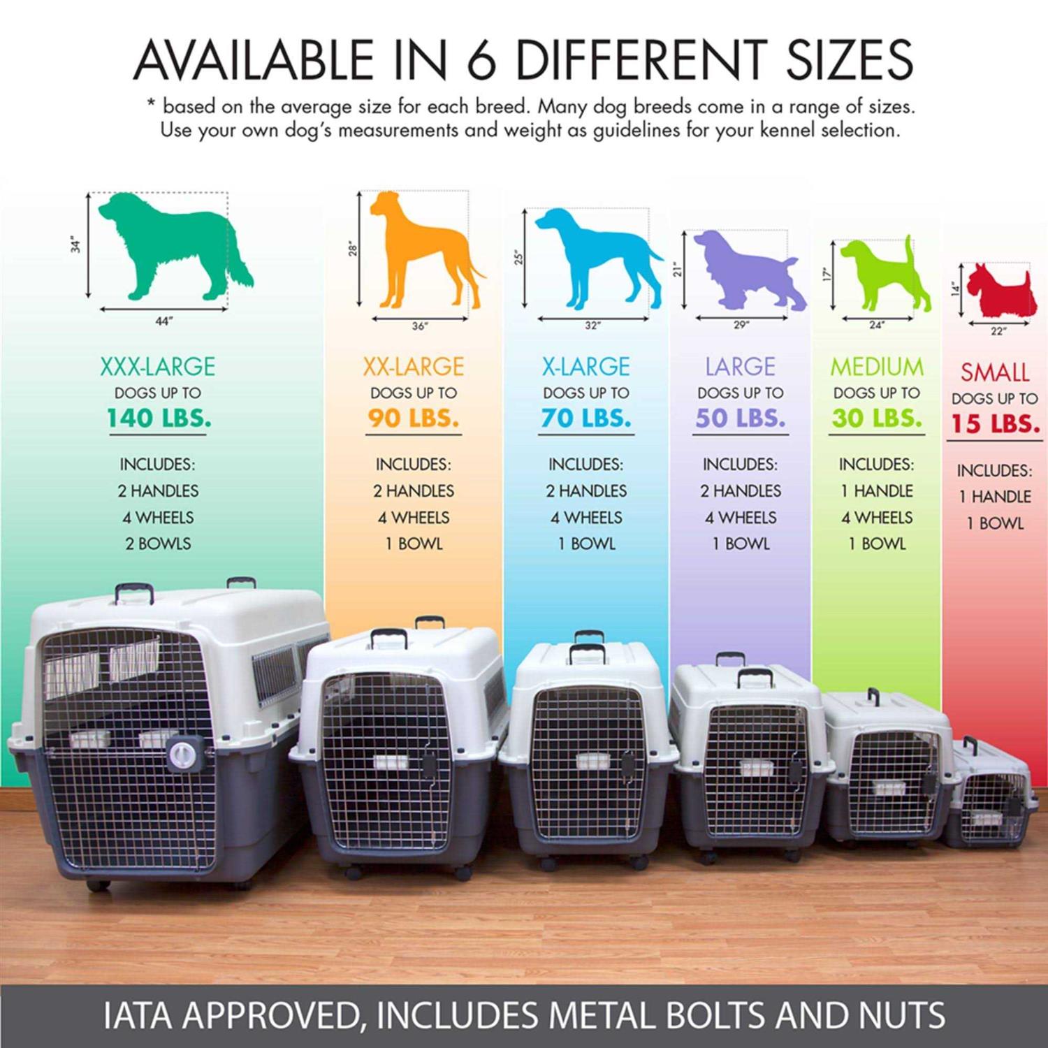 Sportpet Designs Plastic Kennels Rolling Plastic Wire Door Travel Dog Crate - Pet Supplies online store