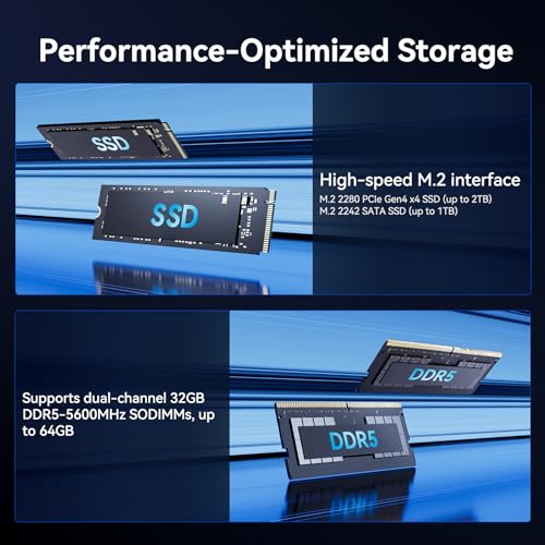 GEEKOM GT1 Mega AI Mini PC, with Intel 14th Gen Ultra 9 185H (Up to 5.1 GHz), 32GB DDR5 2TB M.2 NVMe SSD, Mini Desktop Computers Windows 11 Pro, 2.5G Dual LAN/WiFi 7/BT 5.4/USB4.0/8K/3 Years Warranty