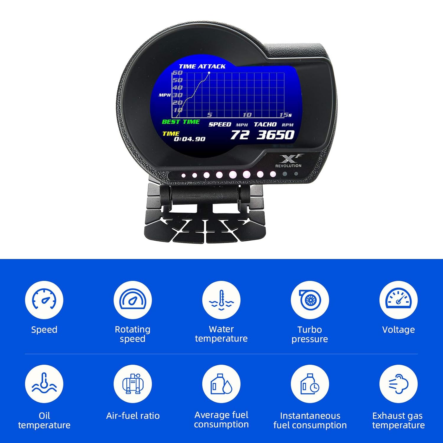 Lufi-Xf Multifunctional Obd2 Gauge, Heads Up Display, Obd2 Scanning Tool Combination Meter