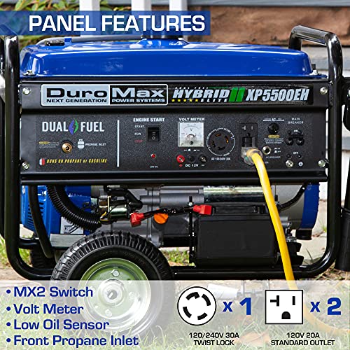 DuroMax