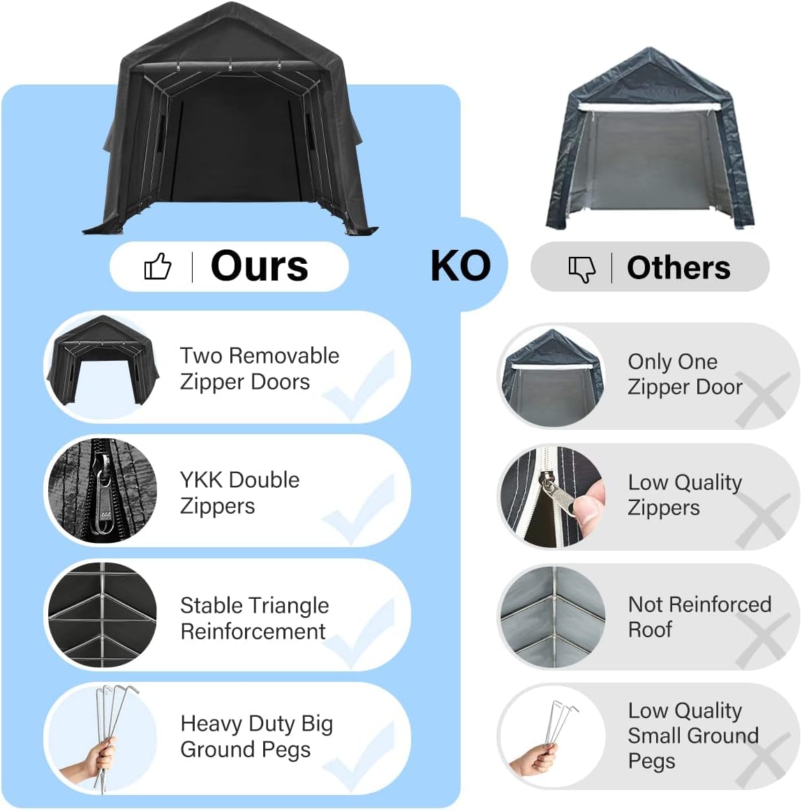 ADVANCE OUTDOOR 10X20 ft Carport Heavy Duty Outdoor Patio Anti-Snow Portable Canopy Storage Shelter Shed with 2 Rolled up Zipper Doors & Vents for Snowmobile Garden Tools, Gray