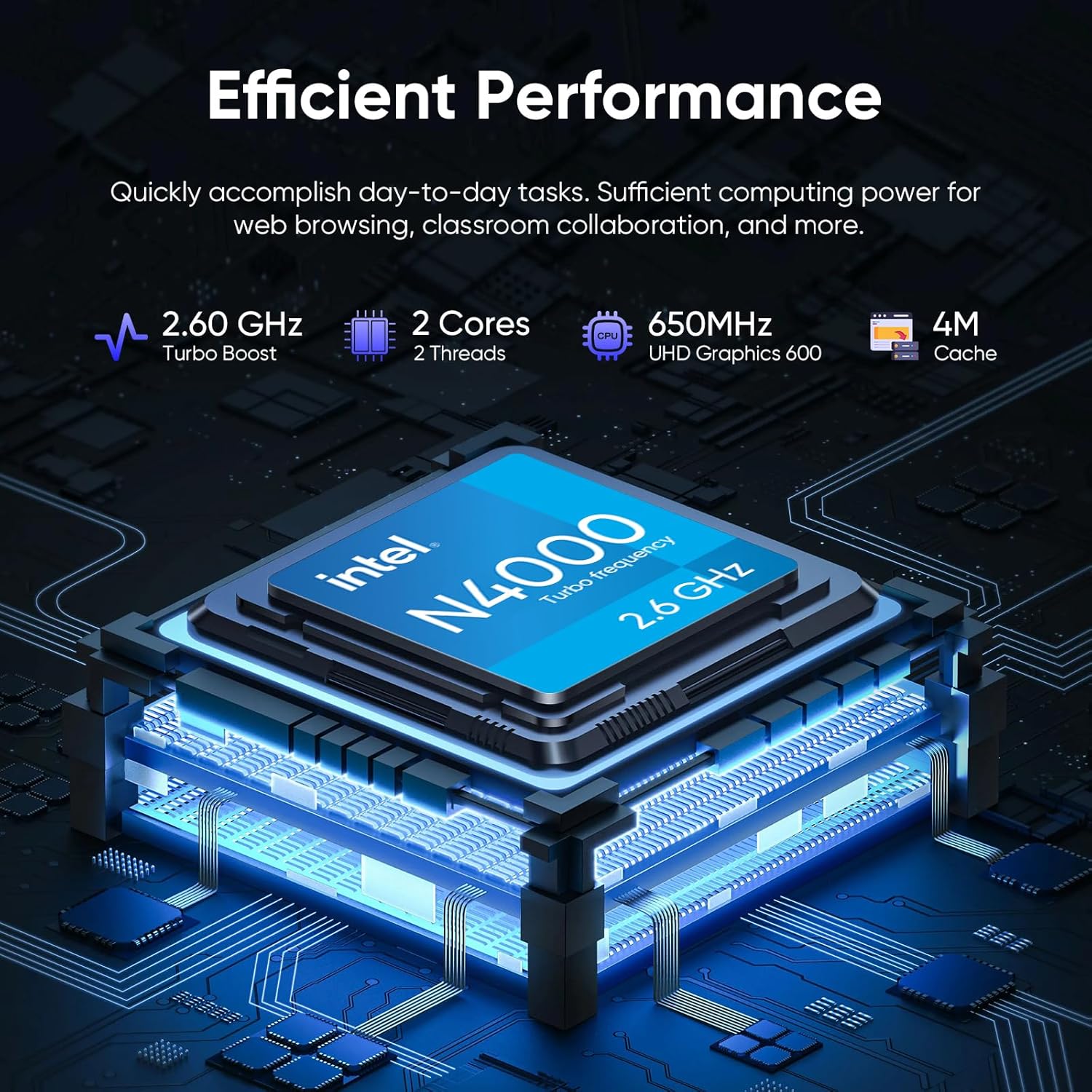 15.6" Windows 11 Pro Laptop, MS Office 2024, 8GB RAM 256GB Storage, Intel Celeron N4000(up to 2.6GHz) 100% sRGB Screen, 2.4G/5G Dual Band WiFi, BT4.2, USB-A, Long Battery Life, Silver