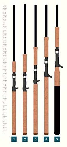 St. Croix Premier Musky Casting Rod