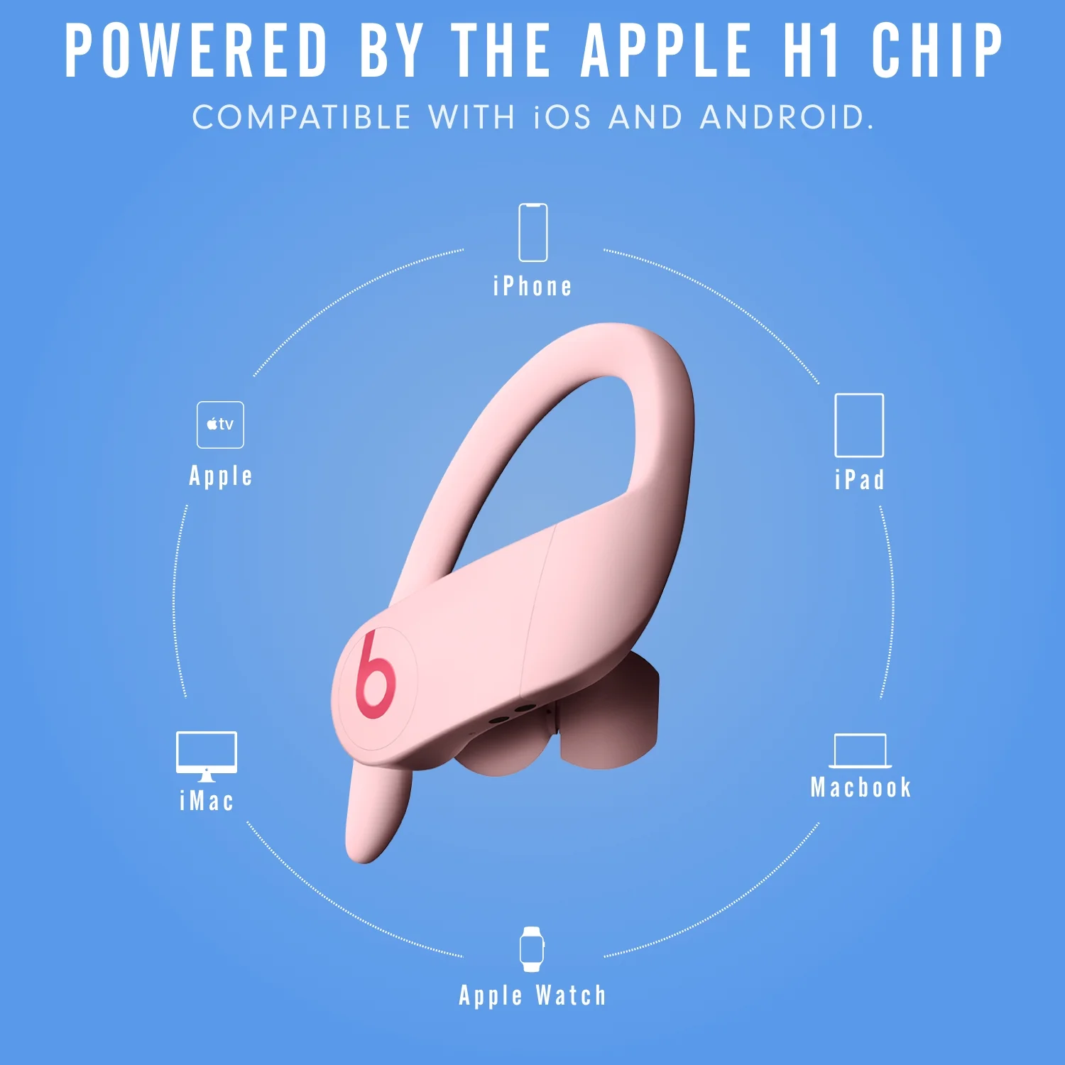 Used Powerbeats Pro Totally Wireless Earphones - Cloud Pink MXY72LL/A (Used)