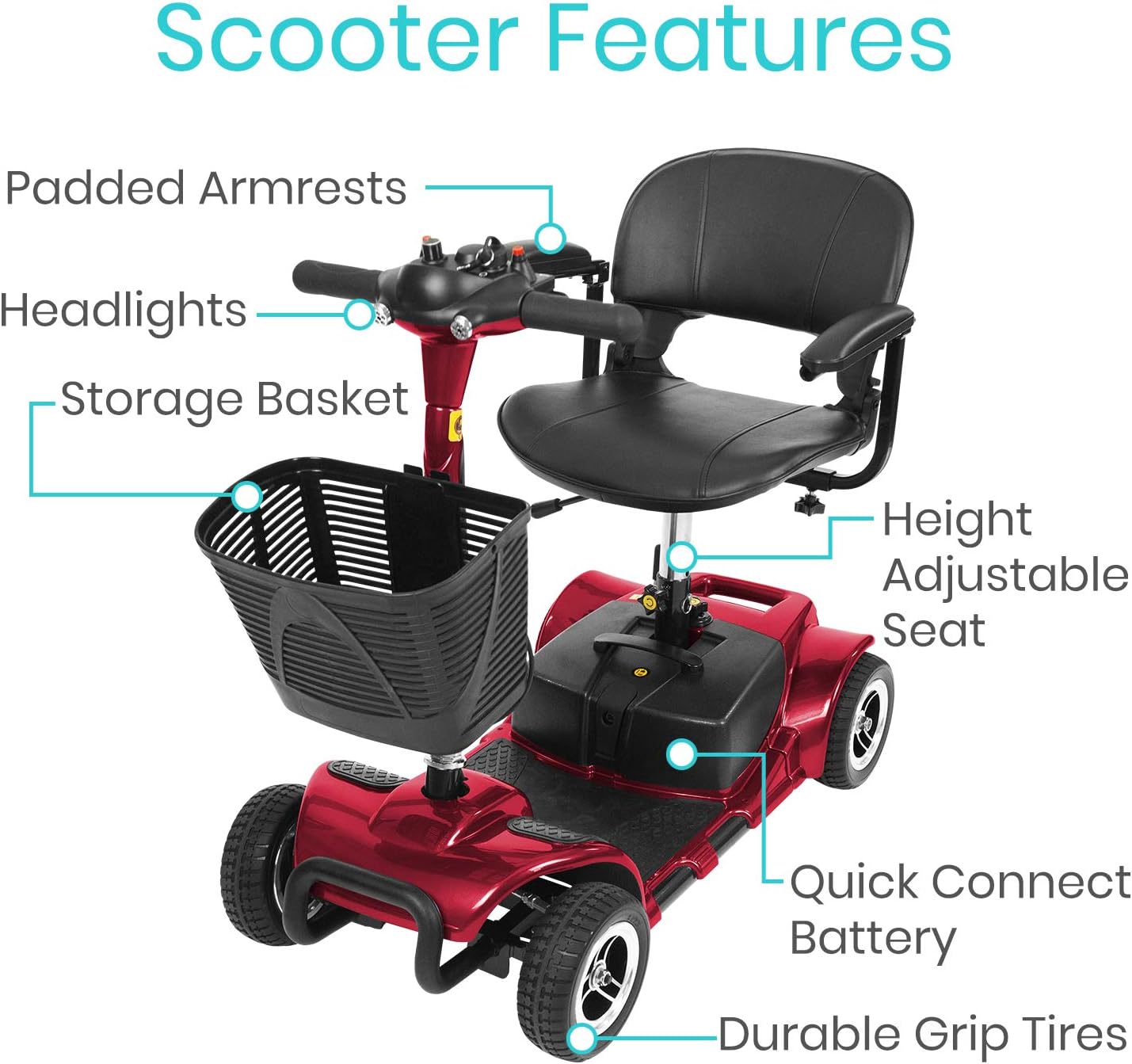 Vive 4 Wheel Mobility Scooter - Electric Powered Wheelchair Device - Compact Heavy Duty Mobile for Travel, Adults, Elderly - Long Range Power Extended Battery with Charger and Basket Included